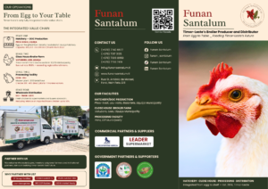 Funan Santalum_Brochure_Page 1